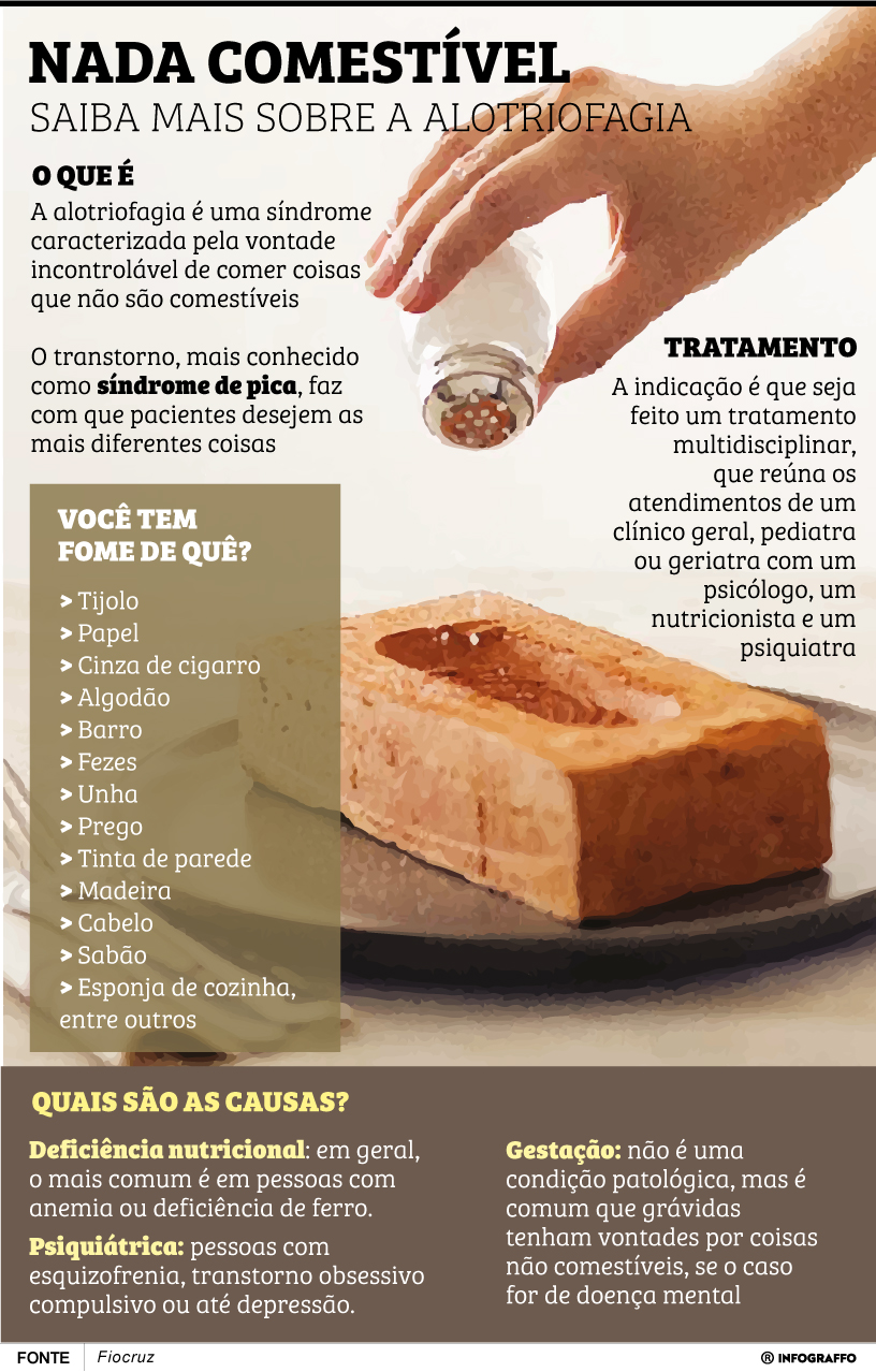 05 de Dezembro de 2025