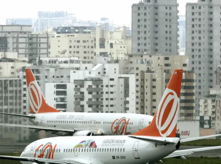 Gol registra prejuízo líquido de R$ 1,392 bilhão no 4º trimestre, queda de 72,7% em um ano
